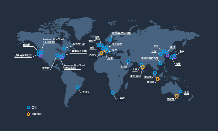 AWS海外区云主机有哪些比较常见的可用区，如何选择